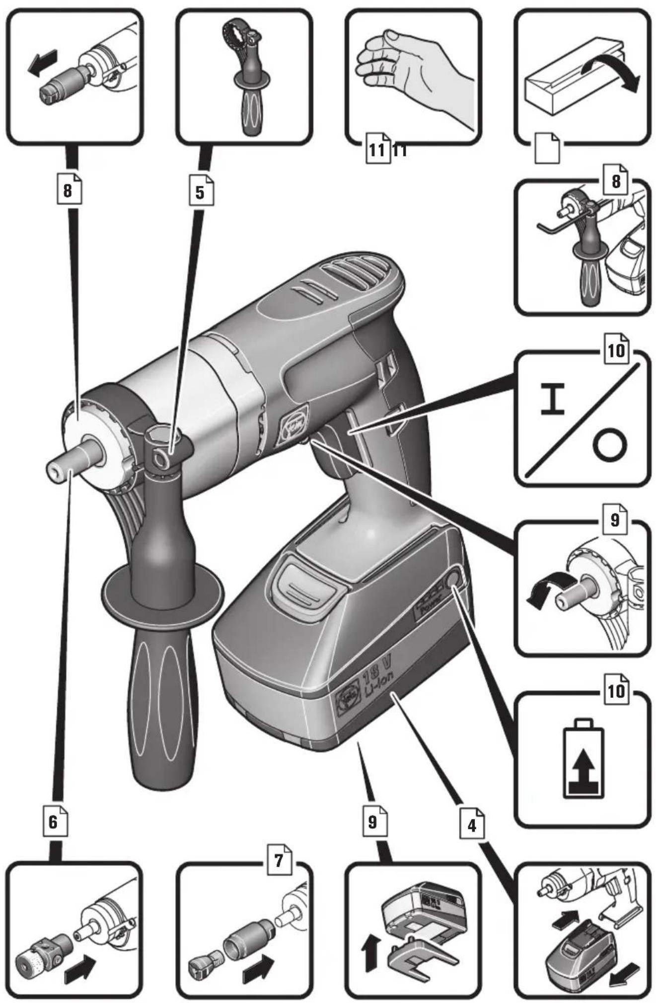 Fein AGWP 10 Select - 4
