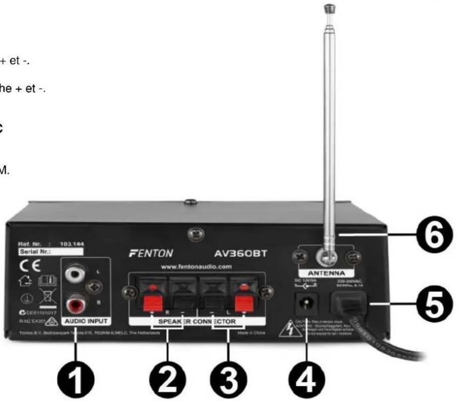 Fenton AV360BT - VUE ARRIERE - 1
