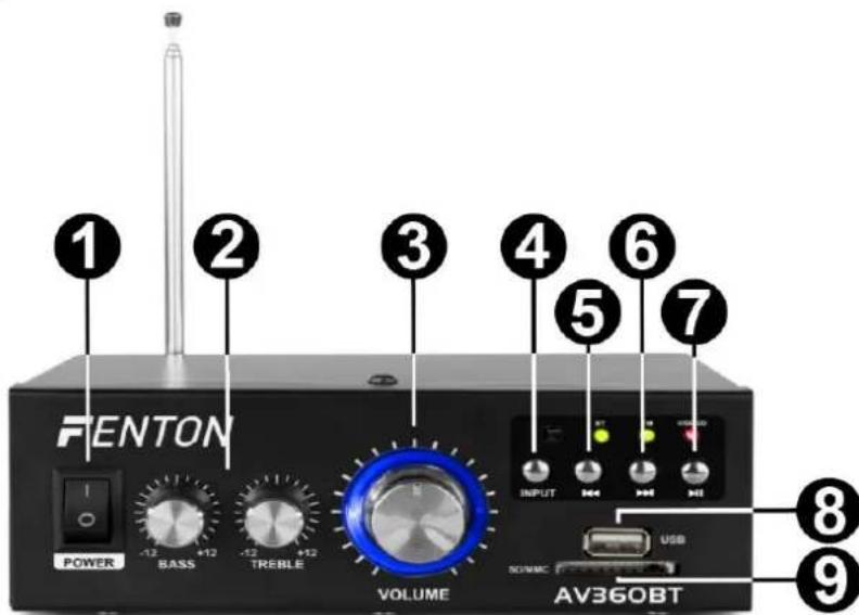 Fenton AV360BT - FRONT PANEL - 1