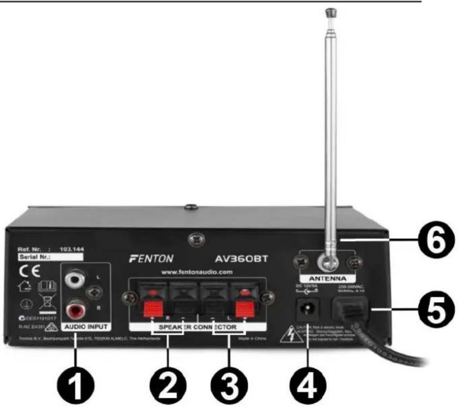 Fenton AV360BT - PANEL DE CONTROL - 2