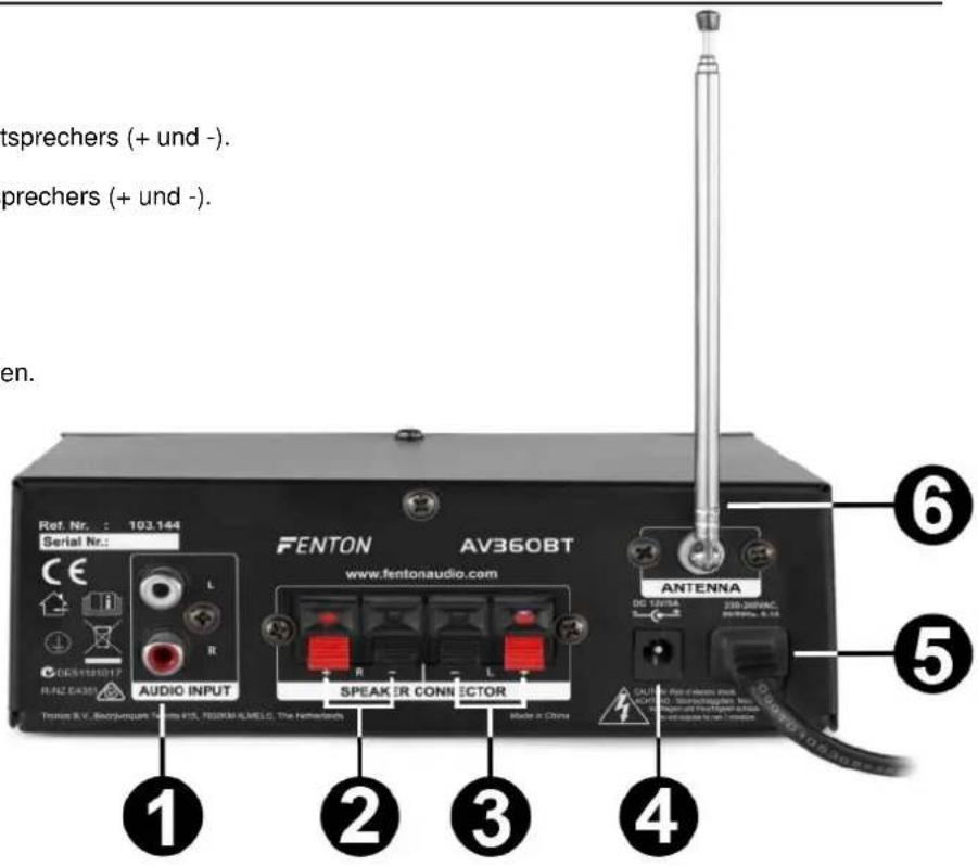 Fenton AV360BT - BEDIENFELD - 2