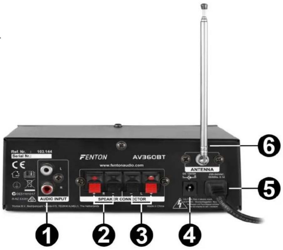 Fenton AV360BT - PANEL TYLNY - 1