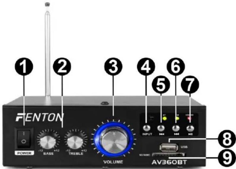 Fenton AV360BT - PANNEAU DE CONTROLE - 1