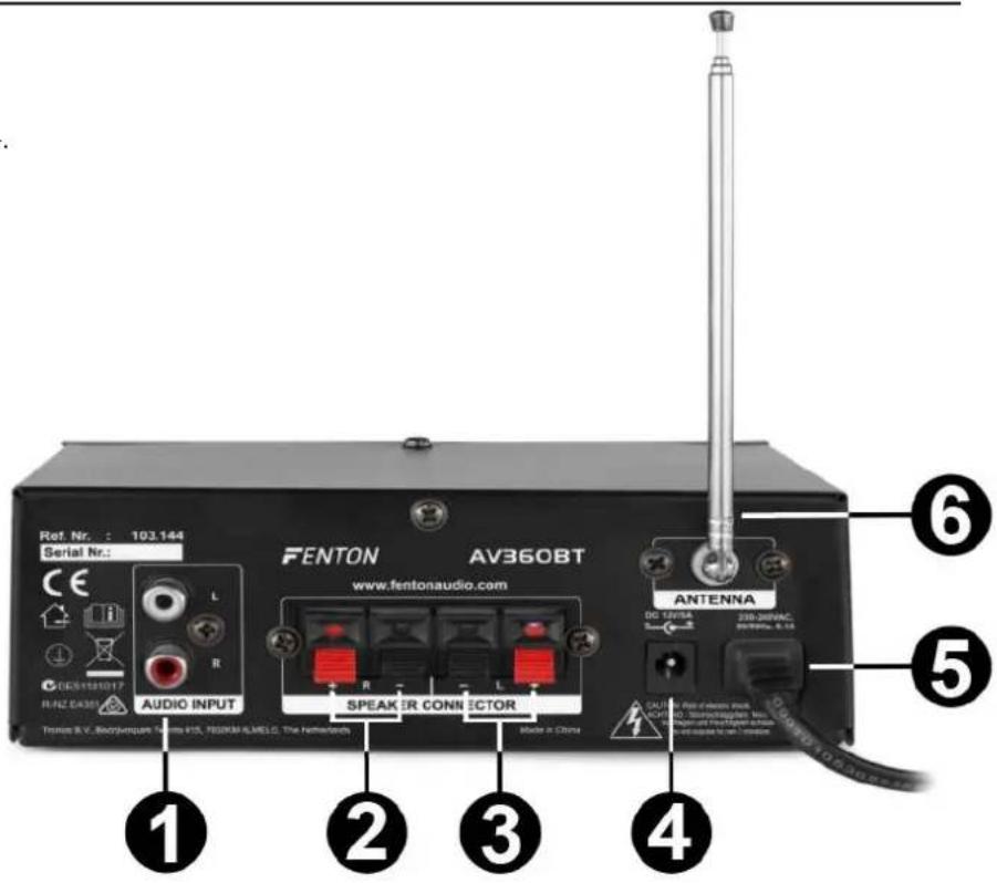 Fenton AV360BT - REAR PANEL - 1