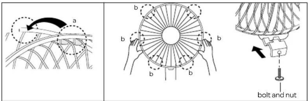 a b b b b bolt and nut