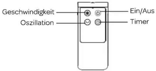 Geschwindigkeit Oszillation Ein/Aus Timer