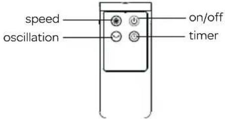 speed oscillation on/off timer