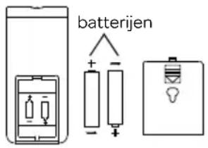 batterijen
