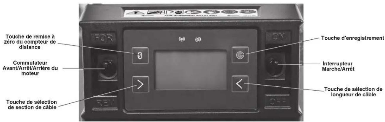 RIDGID K4310 FXP - Description - 3