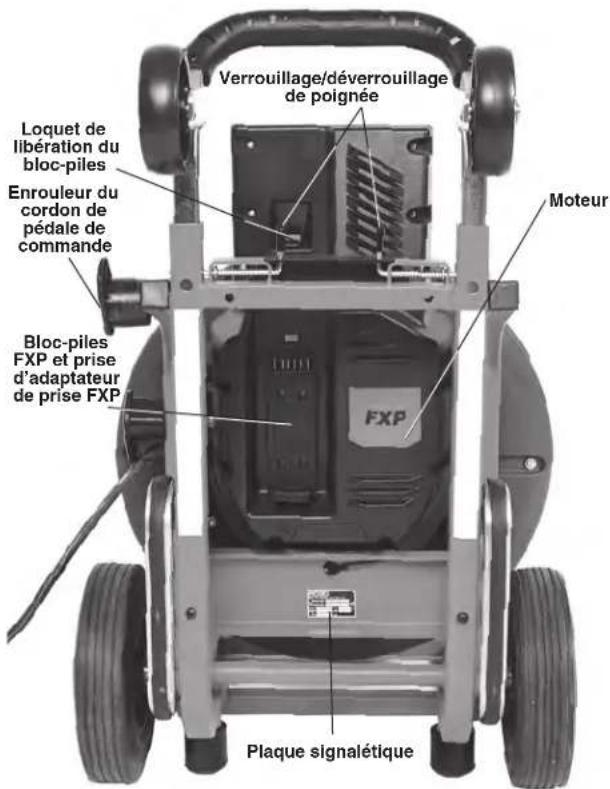 RIDGID K4310 FXP - Description - 2
