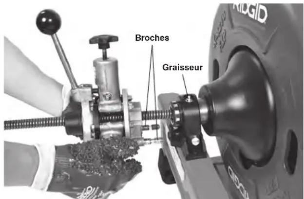 RIDGID K4310 FXP - Montage du système AUTOFEED® - 1