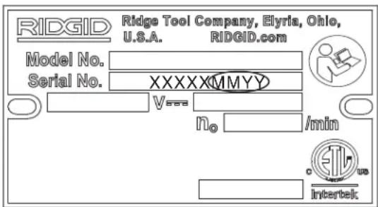 RIDGID K4310 FXP - Description - 11