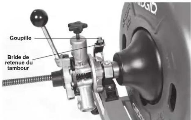 RIDGID K4310 FXP - Dépose du système AUTOFEED - 1