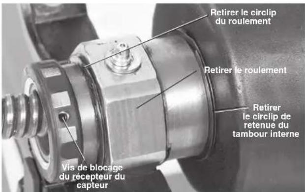 RIDGID K4310 FXP - Remplacement de la queue de cochon - 1