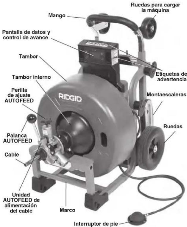 RIDGID K4310 FXP - Descripción - 1