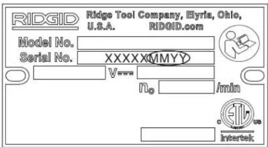 RIDGID K4310 FXP - Description - 7