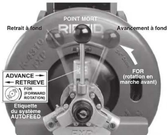 RIDGID K4310 FXP - Consignes d'utilisation - 6