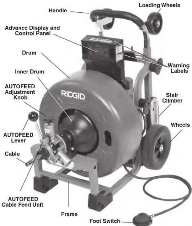 RIDGID K4310 FXP - Description - 1