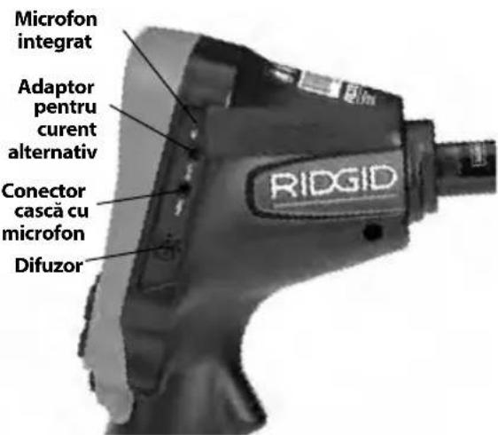 Microfon integrat Adaptor pentru curent alternativ Conector cască cu microfon Difuzor RIDGID
