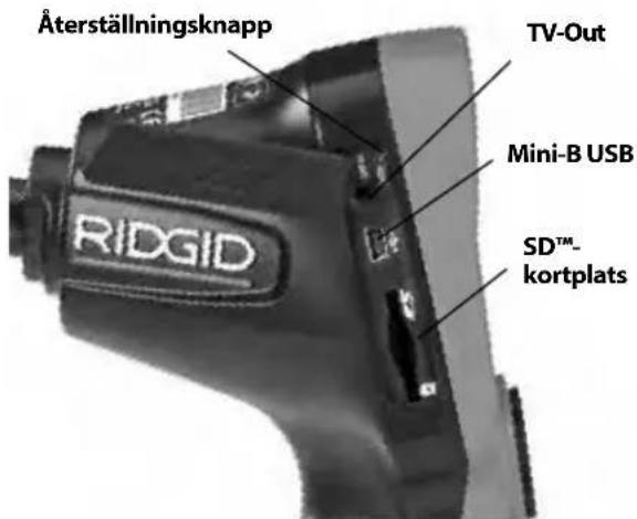 RIDGID SeeSnake microREEL CA350 - Standardutrustning - 2