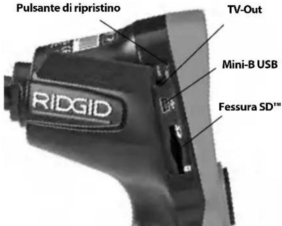 RIDGID SeeSnake microREEL CA350 - Comandi - 3