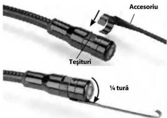 Accesoriu Teşituri ¼ tură