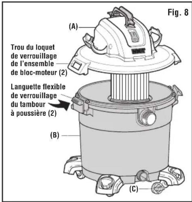 RIDGID HD1640 - AVERTISSEMENT : - 1