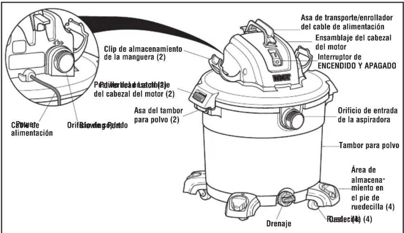 RIDGID HD1640 - INTRODUCCIÓN - 1