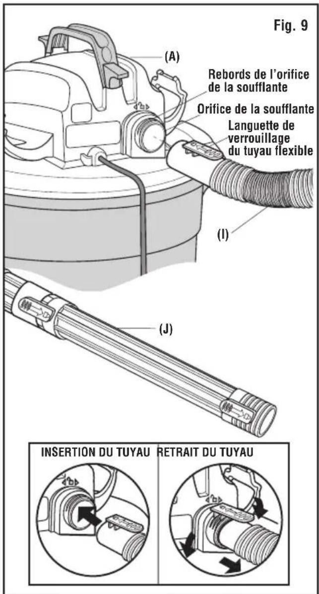 RIDGID HD1640 - FONCTION DE SOUFFLANTE (Fig. 9) - 1