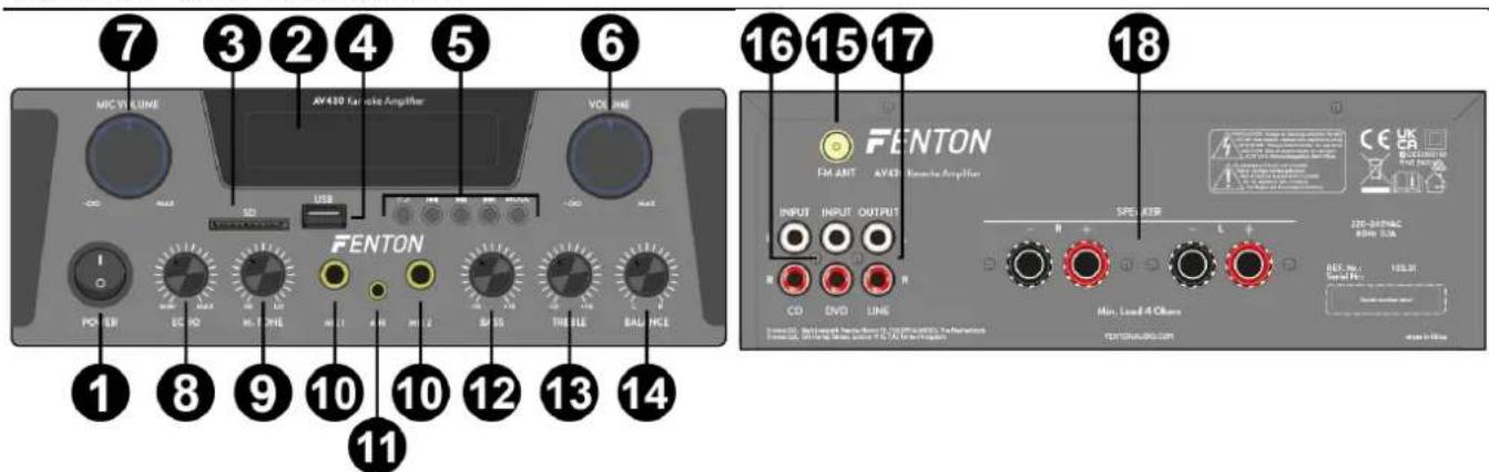 Fenton AV430A - VERBINDEN MIT BT - 2