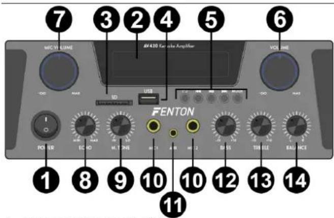 Fenton AV430A - CONNECTING WITH BT - 2