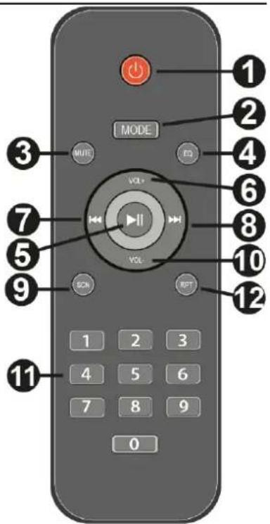 Fenton AV430A - REMOTE CONTROL - 1