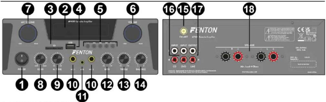 Fenton AV430A - CONECTAR A BT - 2