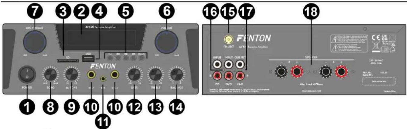 Fenton AV430A - CONNECTIE MET BT - 2