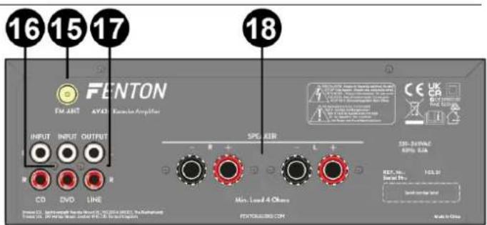 Fenton AV430A - CONNECTING WITH BT - 3