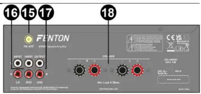 Fenton AV430A - CONNEXION AVEC BT - 3