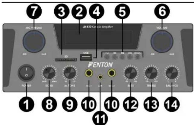 Fenton AV430A - POŁACZENIE ZA POMOCA BT - 2