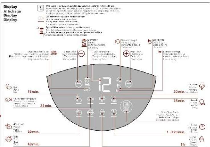 Turmix CX 220 - Indications pour la sécurité - 1