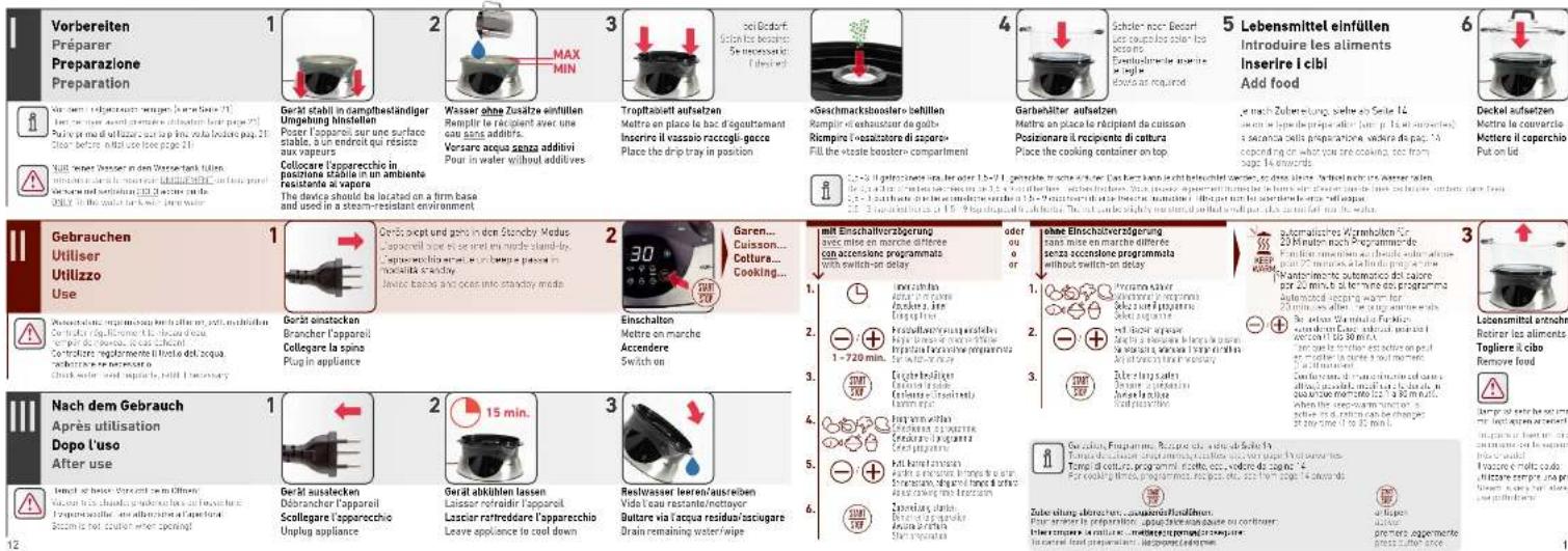 Turmix CX 220 - Indications pour la sécurité - 2