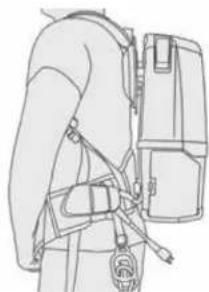 HOOVER HushTone CH34006 - Using Your HUSHTONE™ 6Q Backpack - 2