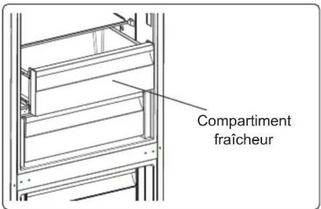 ELECTROLUX LNC7ME32X4 - Retrait du compartiment Refroidisseur: - 1