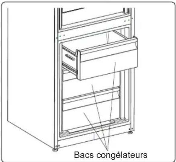 Bacs congélateurs