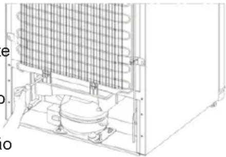 ELECTROLUX LNC7ME32X4 - Descongelação - 1