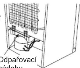 Odpařovací nádoby
