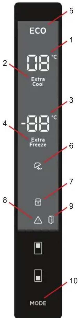 ECO 08 °C Extra Cool -88 °C Extra Freeze MODE 5 1 2 3 4 6 7 8 9 10