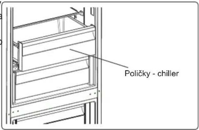 Poličky - chiller