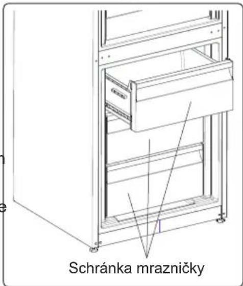 ELECTROLUX LNT7ME36X3 - Indikátor teploty - 5