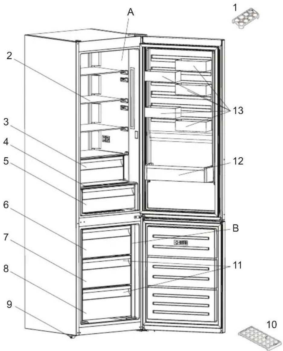A 2 3 4 5 6 7 8 9 10 11 12 13