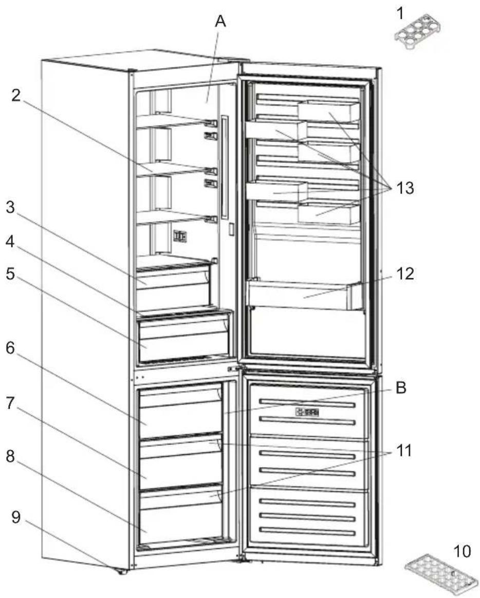 A 2 3 4 5 6 7 8 9 10 11 12 13 B