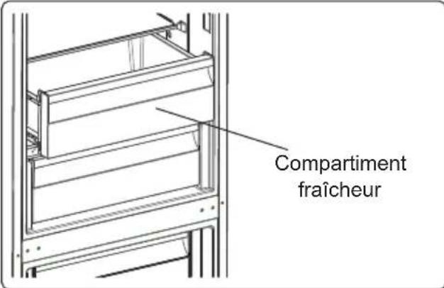 ELECTROLUX LNC7ME32W3 - Retrait du compartiment Refroidisseur: - 1